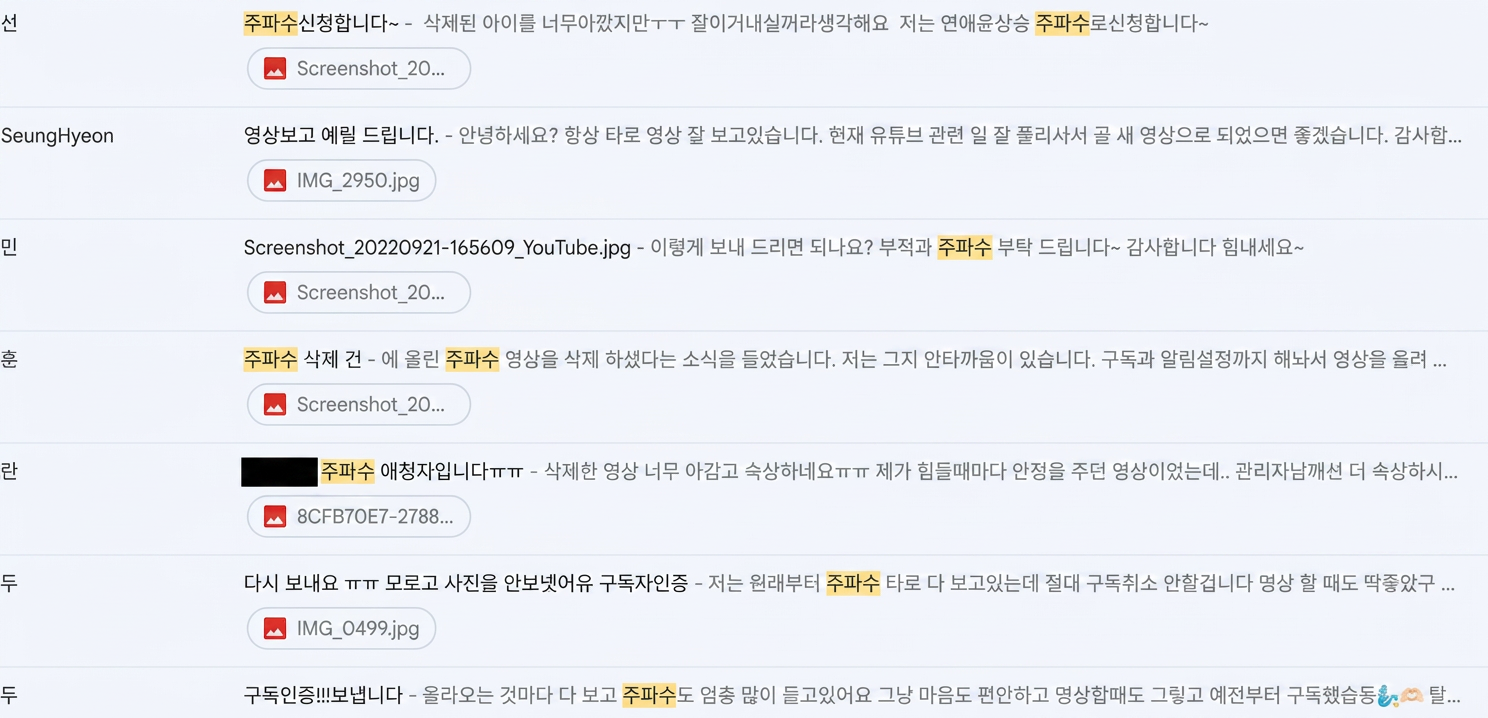 실제 사용자들이 보낸 솔페지오 주파수 영상 복원 요청 메일 캡쳐